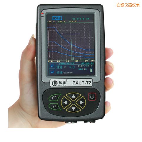 ���y����ʽ��(sh��)�ֳ���̽��