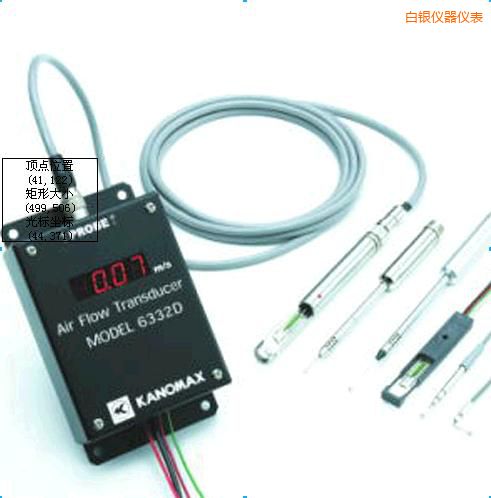 ���y�L(f��ng)��׃����