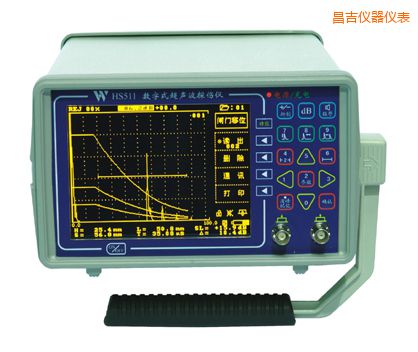 �����������ֱ�y����̽���x