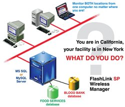 ܛ��(����;W(w��ng)�j�йܣ�)